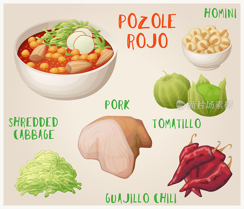 Pozole rojo食物矢量图标集，辣汤与食材集合卡通插图，猪肉，番茄，卷心菜丝，玉米，红瓜希略辣椒，传统墨西哥菜